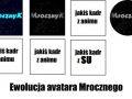 Ewolucja avatara Mroczka v2