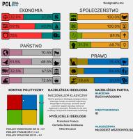 komentarz obrazkowy