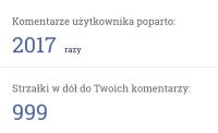 komentarz obrazkowy