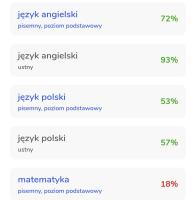 komentarz obrazkowy