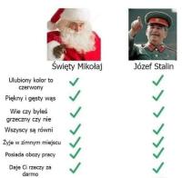 komentarz obrazkowy
