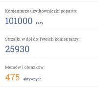 komentarz obrazkowy